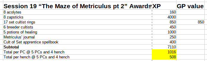 BB session 19 session awards